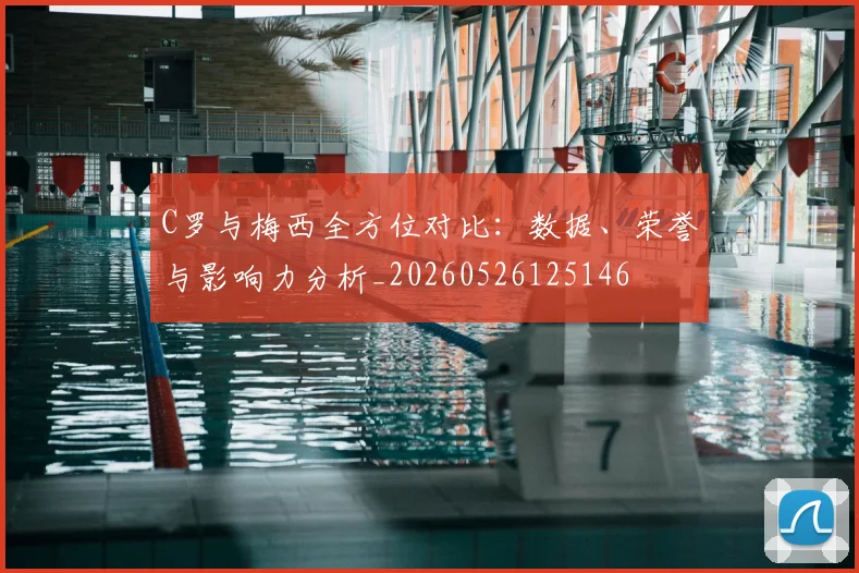 C罗与梅西全方位对比:数据、荣誉与影响力分析_20260526125146